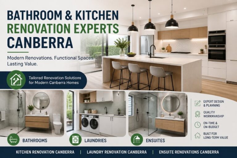 Modern Home Upgrades with Renovation Experts Canberra